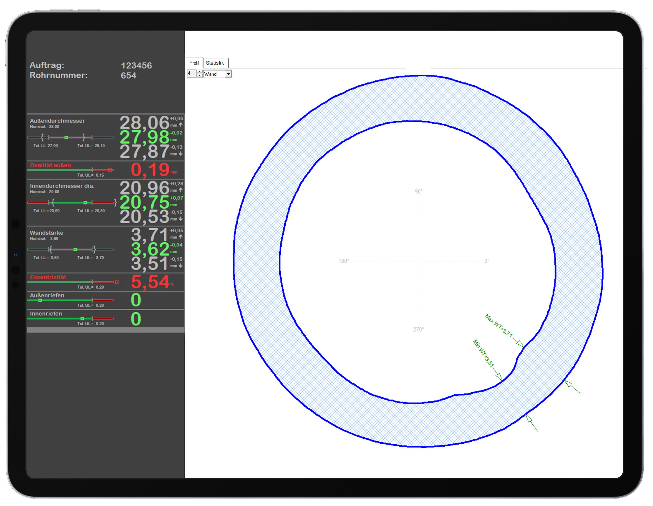 Mit der Visualisierung Ihrer digitalen Daten behalten Sie stets den Überblick und können die Informationen zur Weiterverarbeitung nutzen.